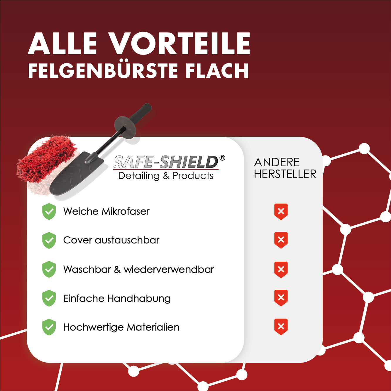 Flat rim brush / changeable cover system