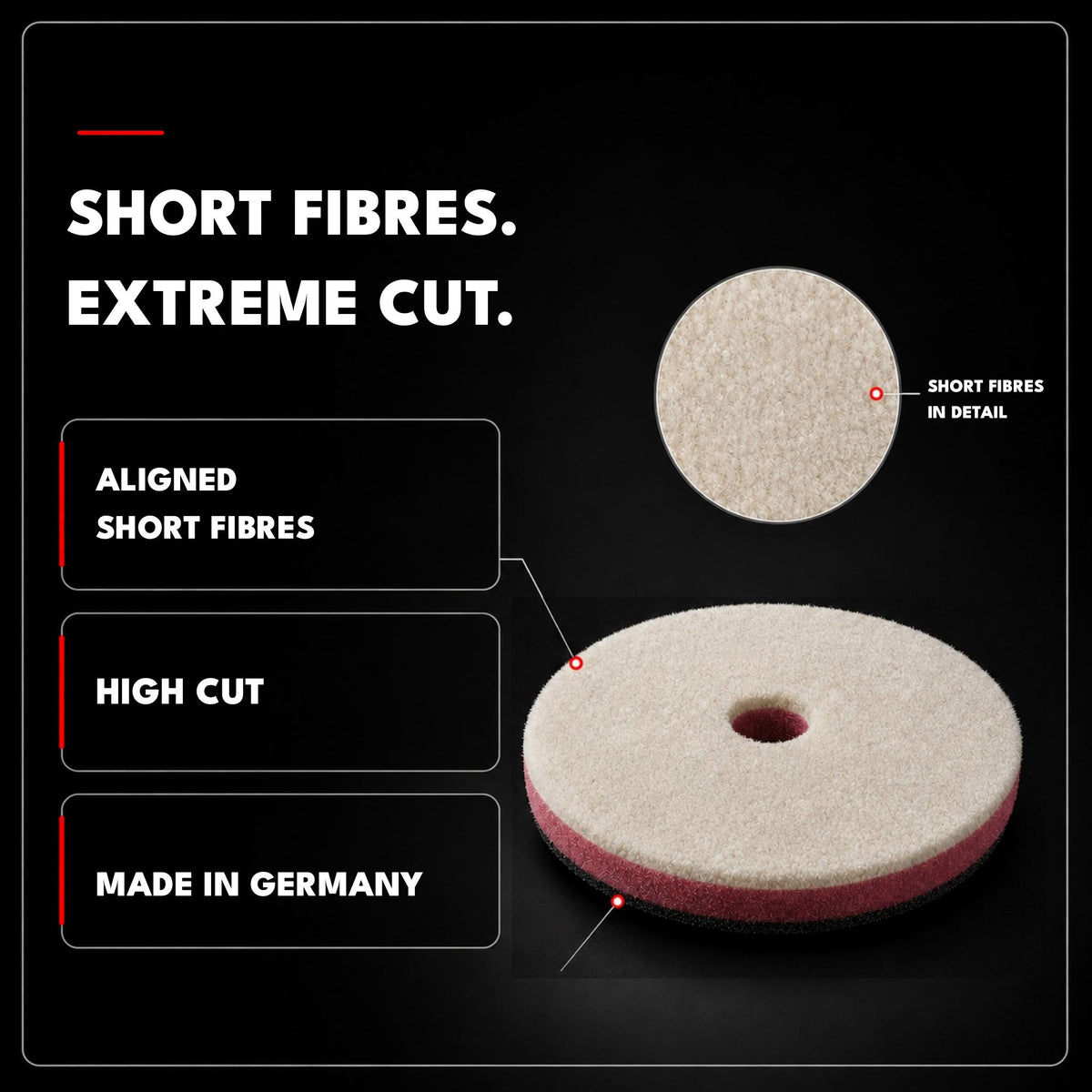 Short wool fibres and foam interface of the Safe-Shield Wool Cutting Pad.