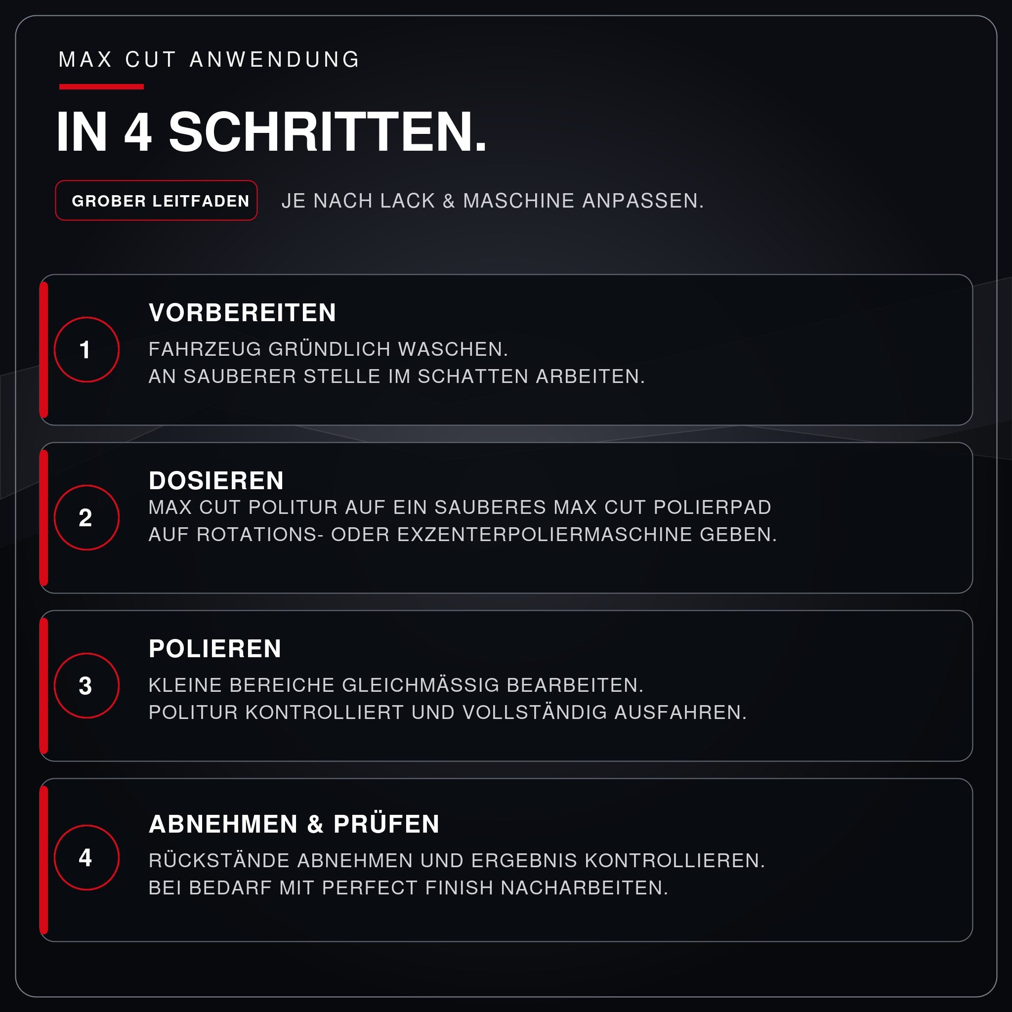 Anwendung der Max Cut Schleifpolitur in vier übersichtlichen Schritten.