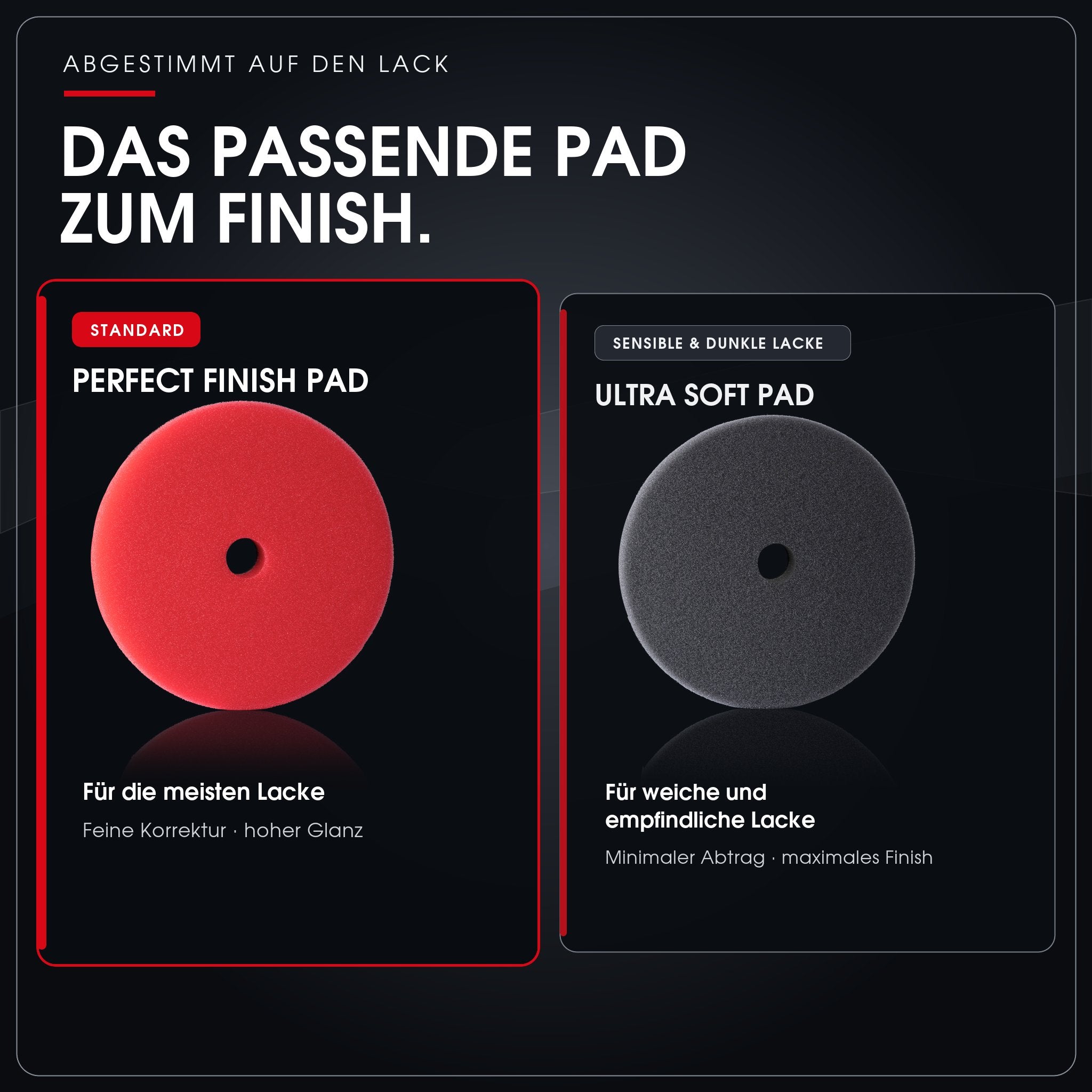 Finish-Politur | Perfect Finish