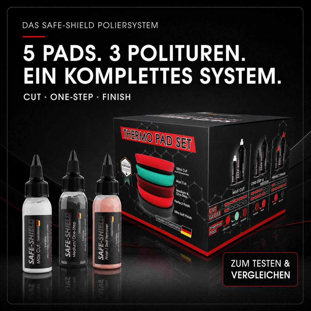 Poliersystem Test-Set |5 Pads + 3 Polituren 45ml